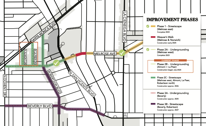 WeHo Design District Streetscape Project